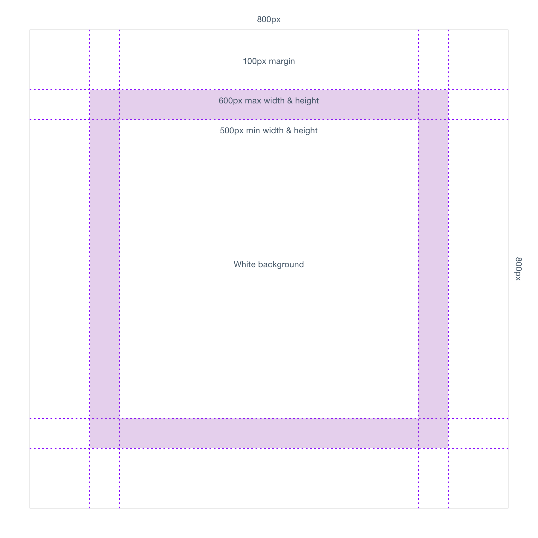 Figure 12 - Image spec