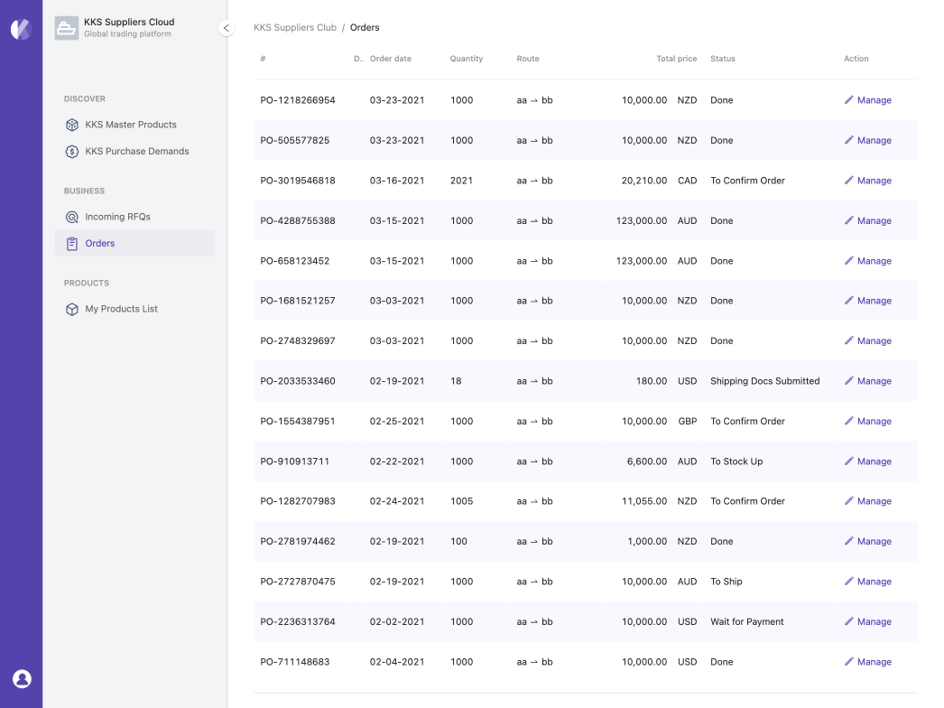 Figure 2 - Order List